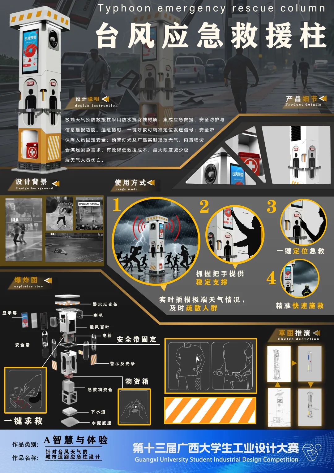 2025第十三届广西大学生工业设计大赛优秀作品展示(一)