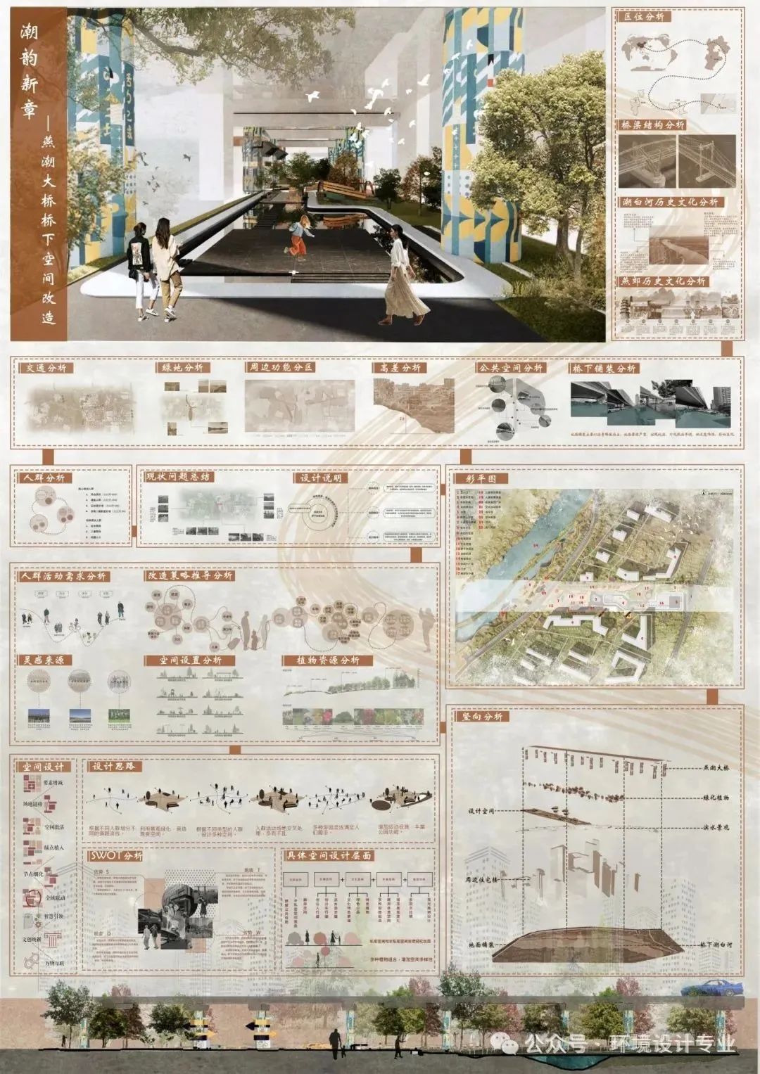 燕京理工学院艺术学院环境设计专业《城市景观设计》课程优秀作业展示