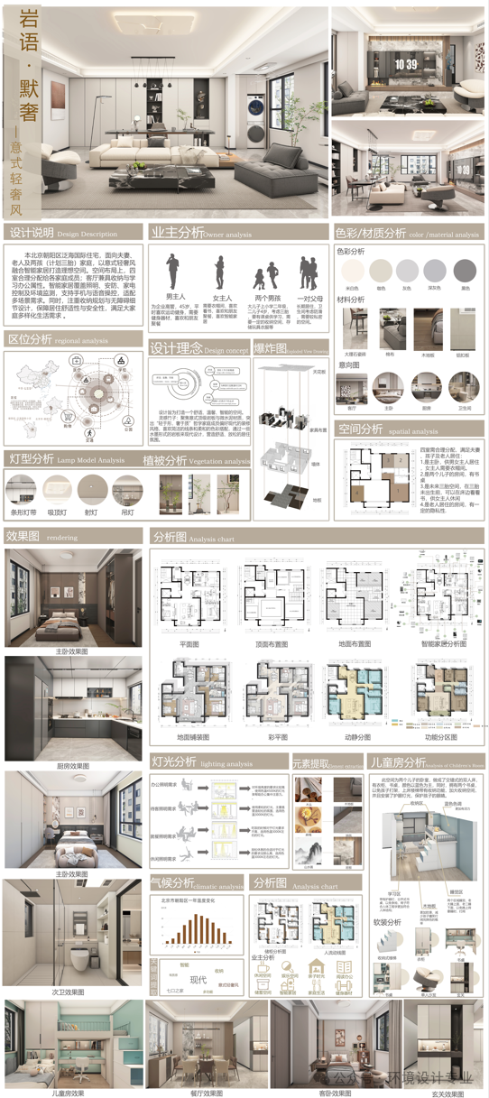 燕京理工学院艺术学院环境设计专业《小空间住宅设计》课程优秀作品展示