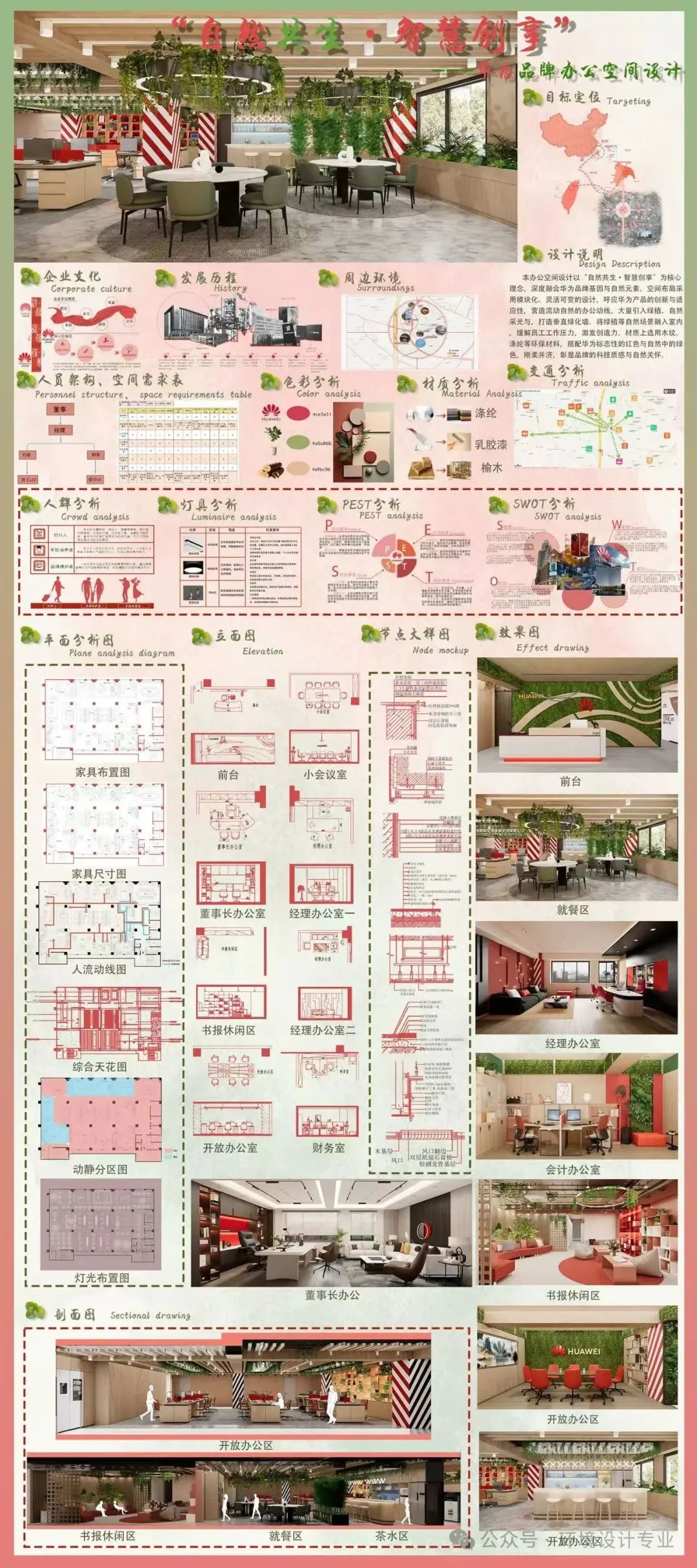 燕京理工学院艺术学院环境设计专业《办公空间设计》课程优秀作业