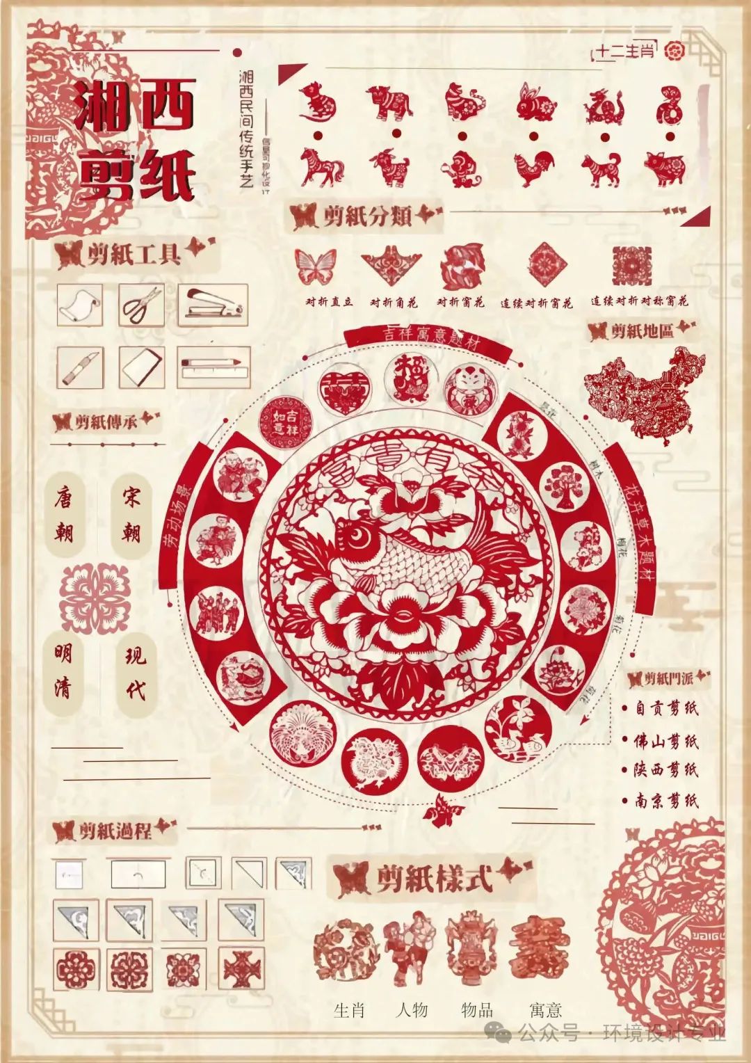 燕京理工学院艺术学院环境设计专业《平面设计》课程优秀作业展示