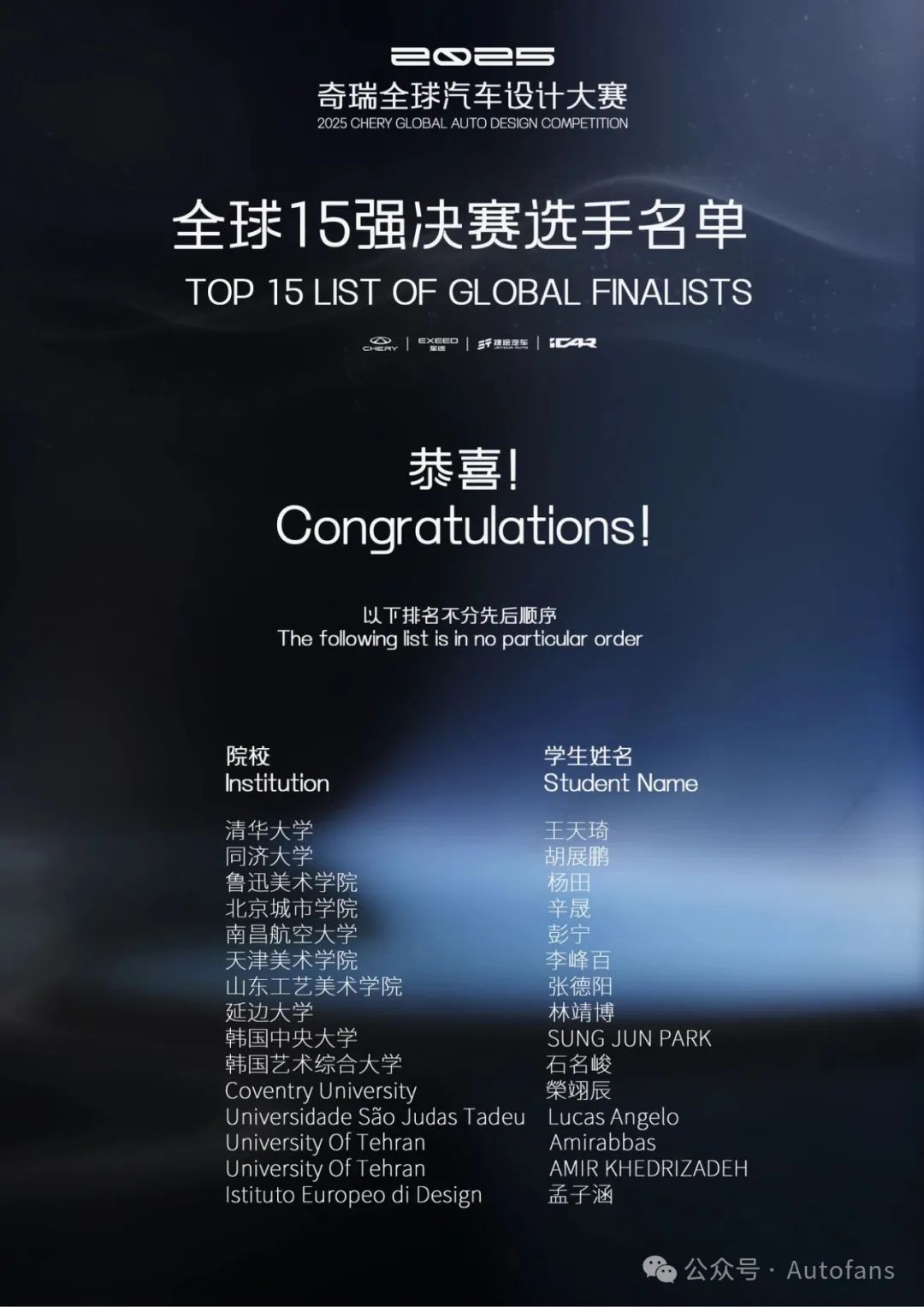 2025奇瑞全球汽车设计大赛全球15强名单正式发布
