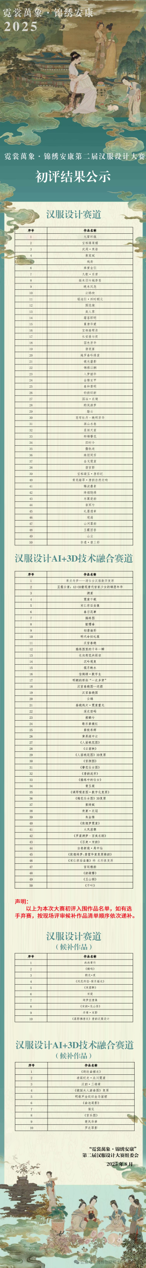 2025 霓裳万象·锦绣安康|第二届汉服设计大赛初评结果公示
